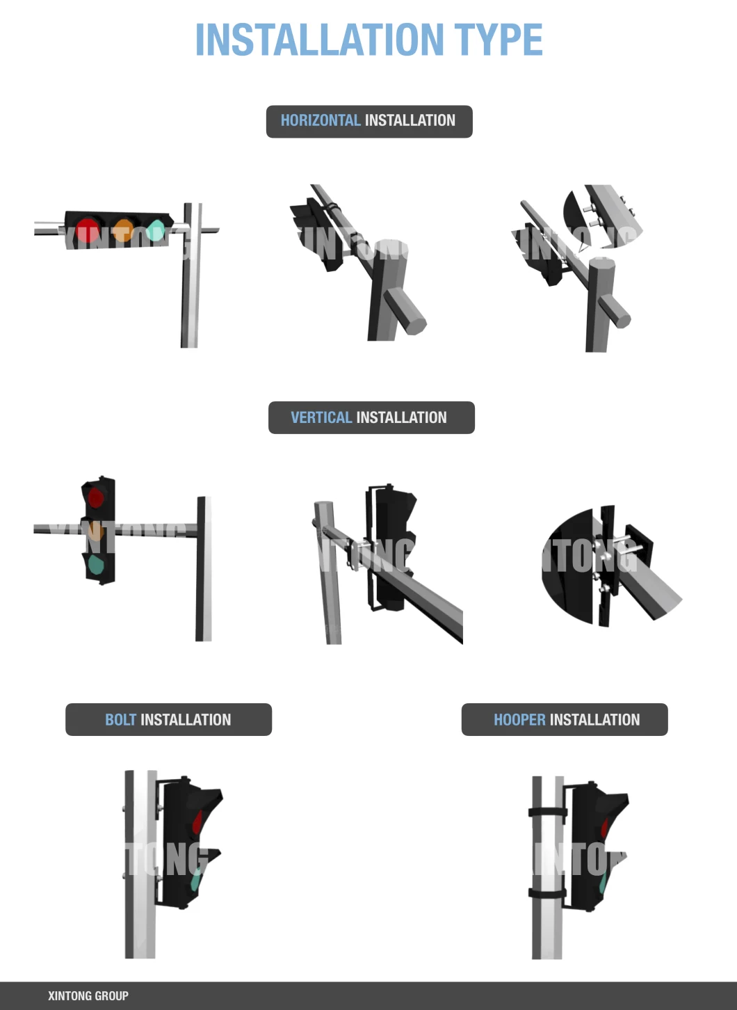 Tricolor Hot-Sale LED Traffic Light for Bicycle