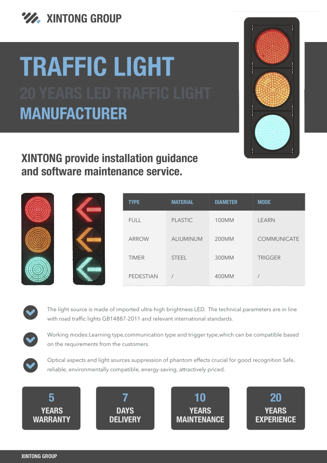 Xintong Integrated All in One Aluminum Tricolor Full Screen LED Traffic Signal Light